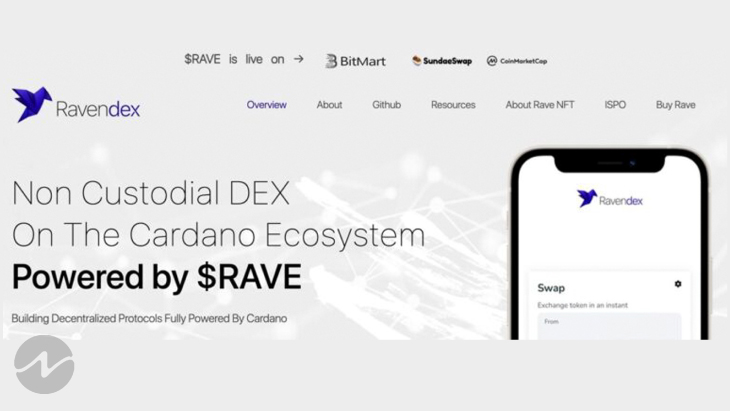 Ravendex Lists on Bitrue, Trading Volume Surges to 200 Million Tokens Within 24 Hours