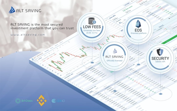 Altsaving Simplifying Investing and Making Money for Customers