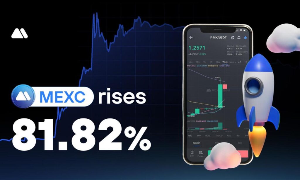Bitcoin Soars Over $25K and MEXC (MX) Hits Intra-Year High Bitcoin Soars Over $25K and MEXC (MX) Hits Intra-Year High