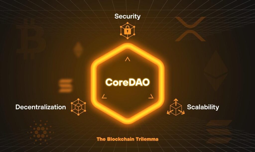 Core’s Revolutionary Satoshi Plus Consensus Marries Decentralization, Security, and Scalability Core’s Revolutionary Satoshi Plus Consensus Marries Decentralization, Security, and Scalability