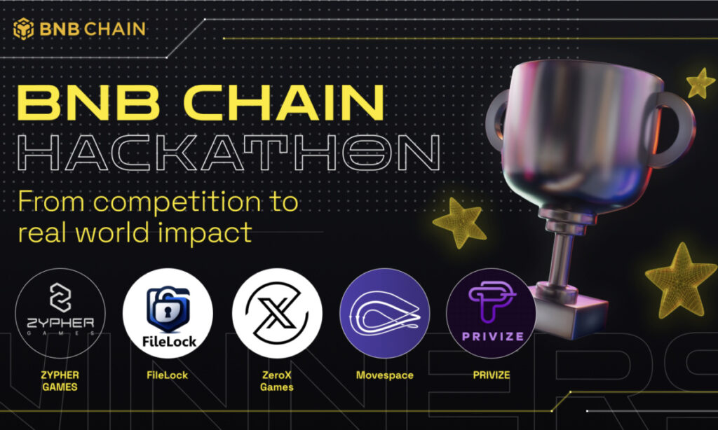 Web3 Builders Look to Alternate Growth Model with BNB Chain as Bear Market Funding Drops by 84% Web3 Builders Look to Alternate Growth Model with BNB Chain as Bear Market Funding Drops by 84%