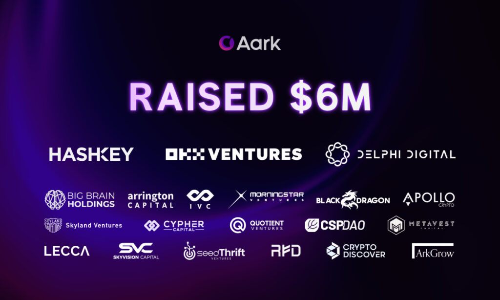 Aark Raises $6M Funding to Accelerate LRT Liquidity Integration for High Leverage Trading Aark Raises $6M Funding to Accelerate LRT Liquidity Integration for High Leverage Trading