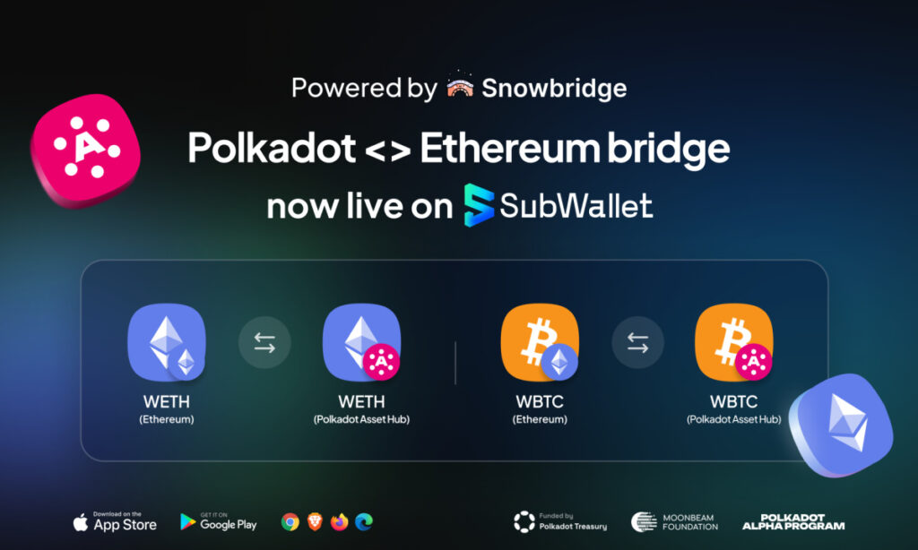 Expanding Use Cases: SubWallet Integrates Polkadot Bridges and Swaps with Easy UX Expanding Use Cases: SubWallet Integrates Polkadot Bridges and Swaps with Easy UX