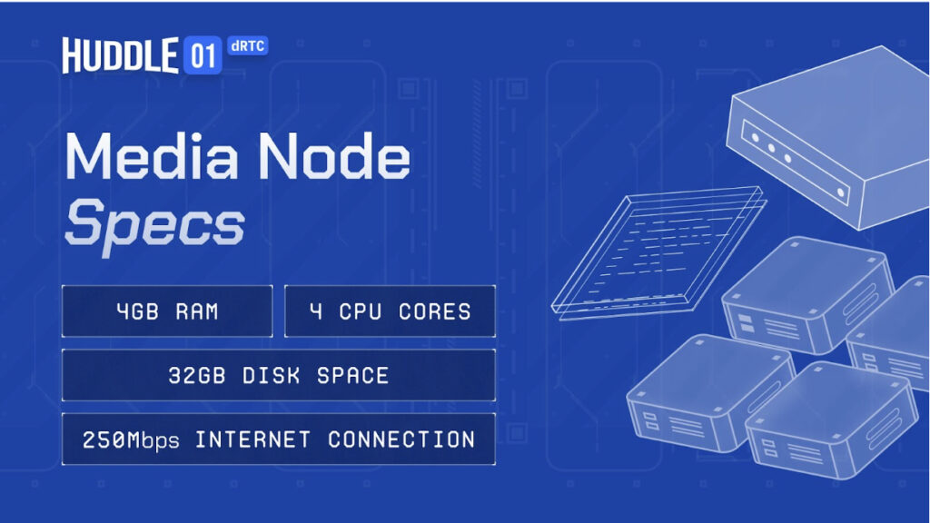 Huddle01 to Launch Node Sale to Expand its Video Network, after hosting 6 million minutes of meetings Huddle01 to Launch Node Sale to Expand its Video Network, after hosting 6 million minutes of meetings
